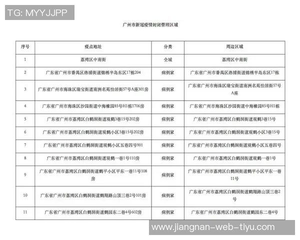 铁林分析波波的负荷管理与小卡在猛龙的真实管理策略对比